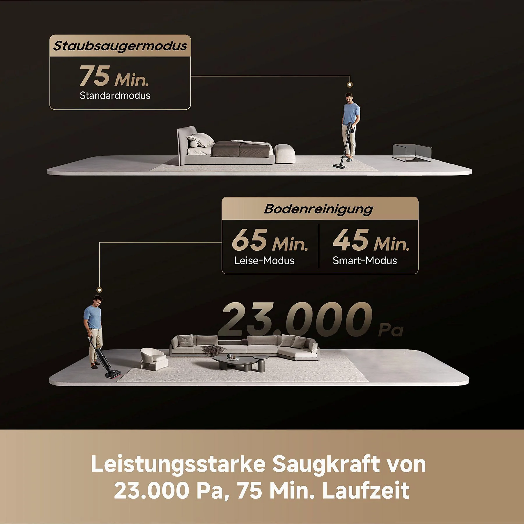 Nass-und-Trockensauger Dreame H15 Mix – Bild 12