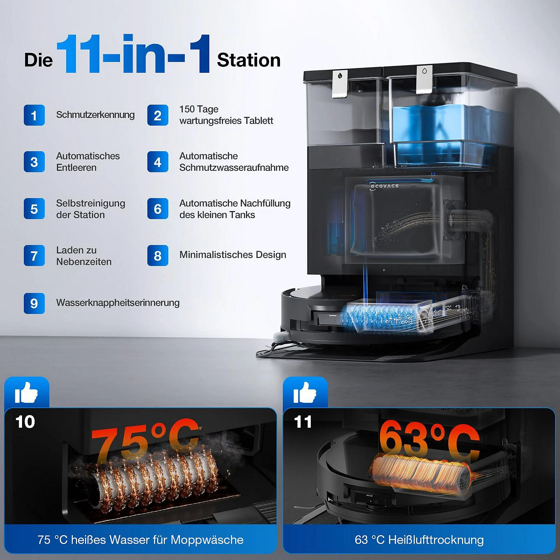 Saugroboter Ecovacs Deebot X8 Omni – Bild 9
